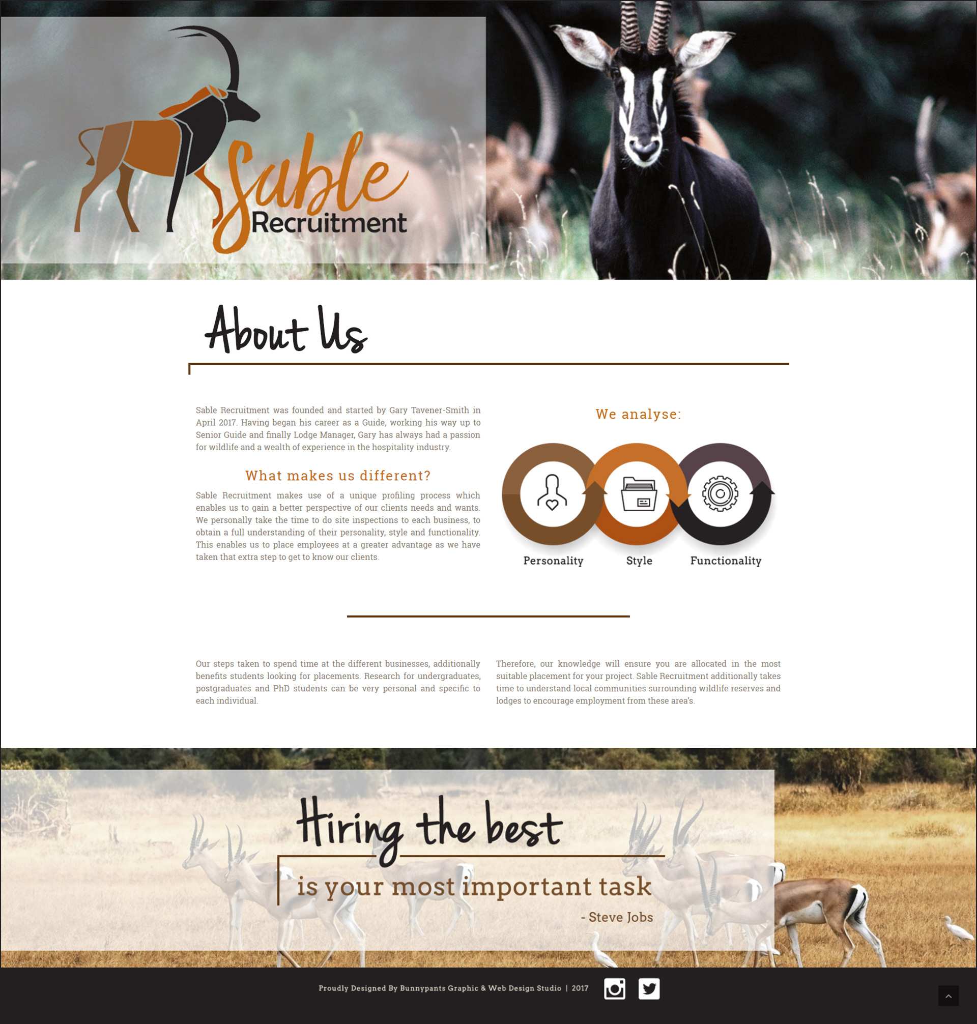 bunnypants website design sable recruitment about page